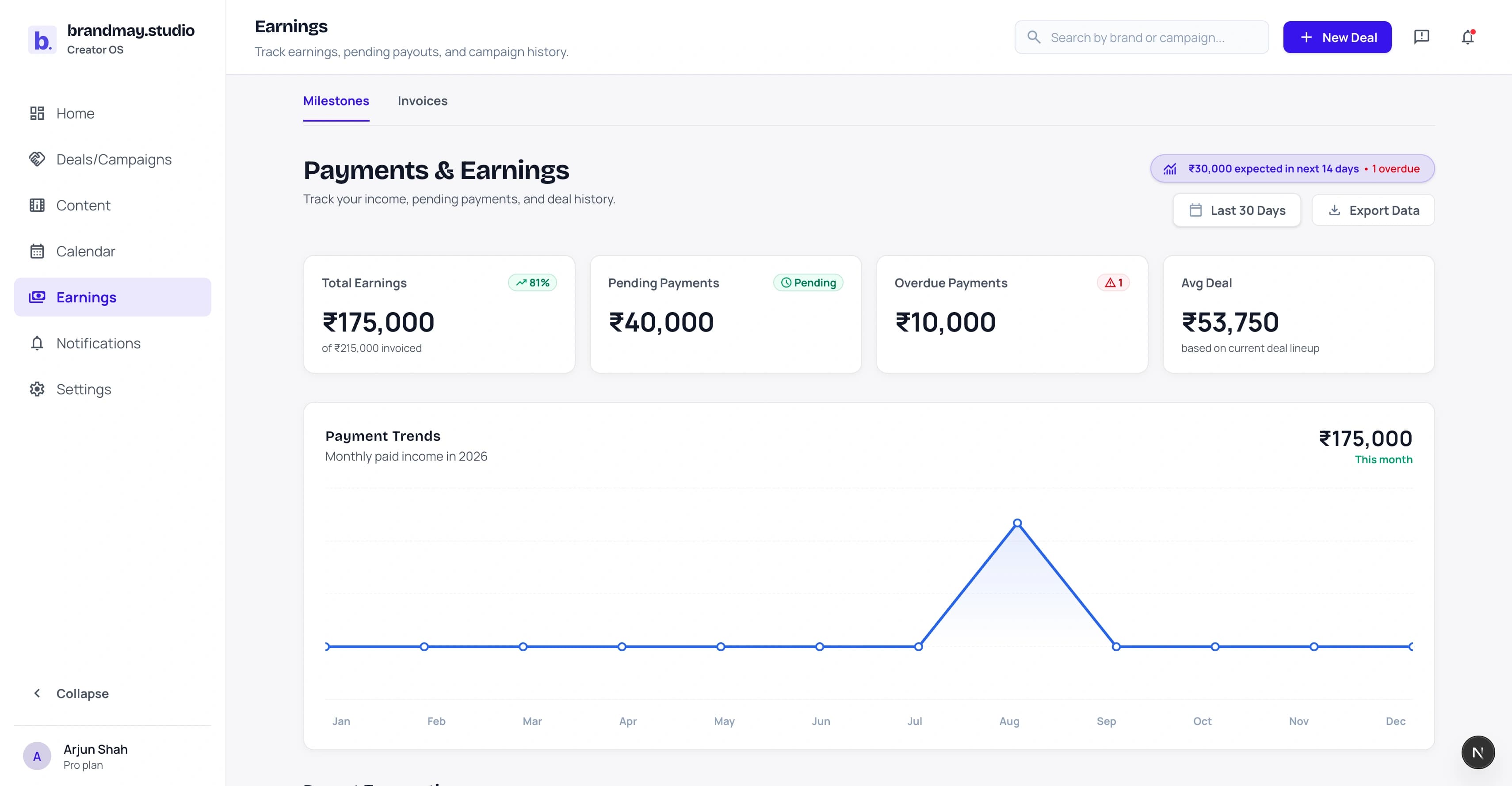 Creator earnings page showing an upcoming payment, an overdue payment, and a received payment.