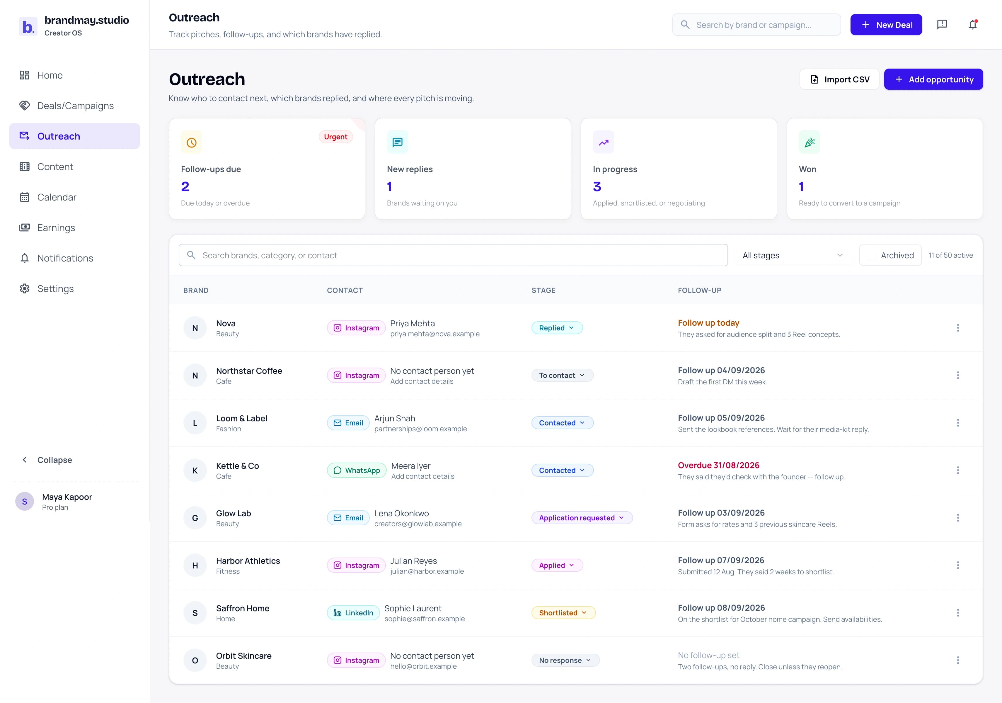 Creator outreach tracker showing fictional brands, contact channels, conversation stages, and follow-up dates.